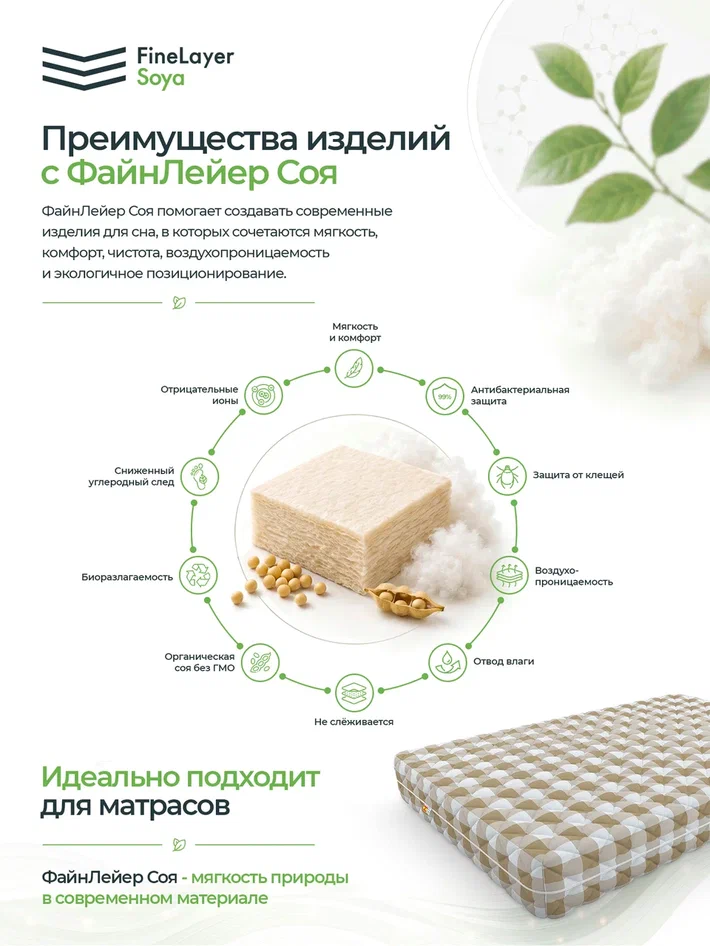 Mr.Mattress