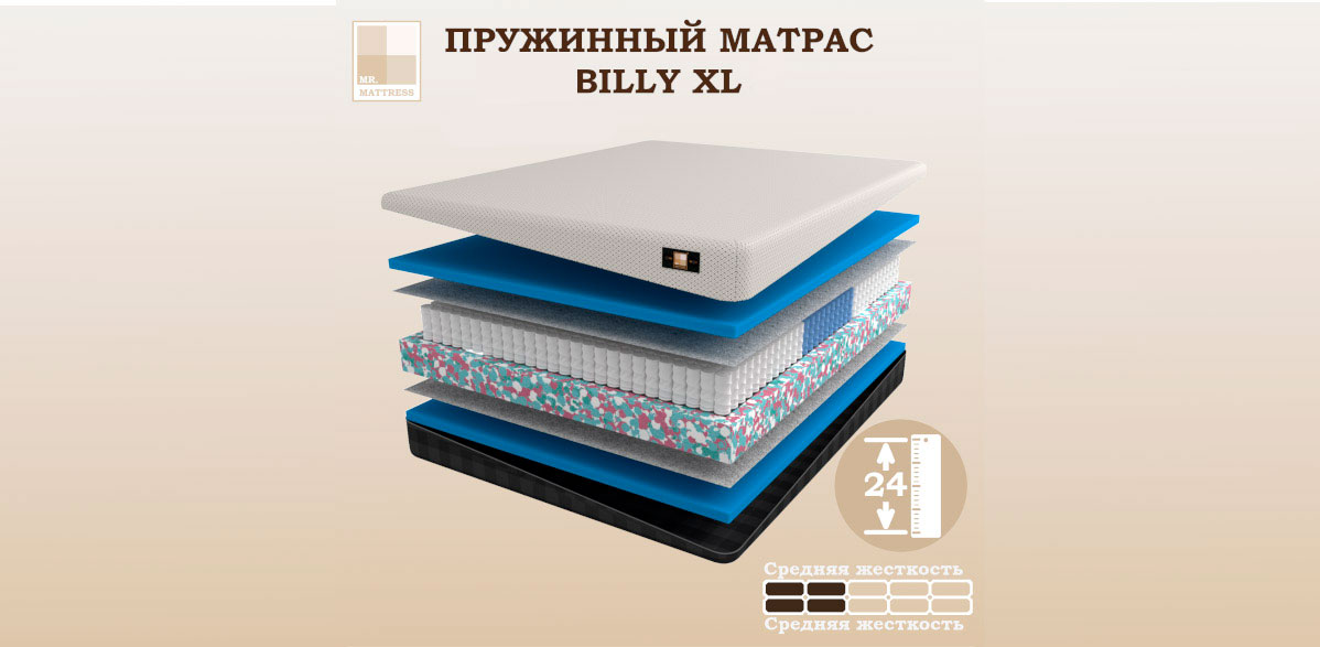 Матрас Billy XL 80x200