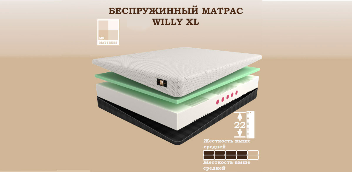 Матрас Willy XL 80х200