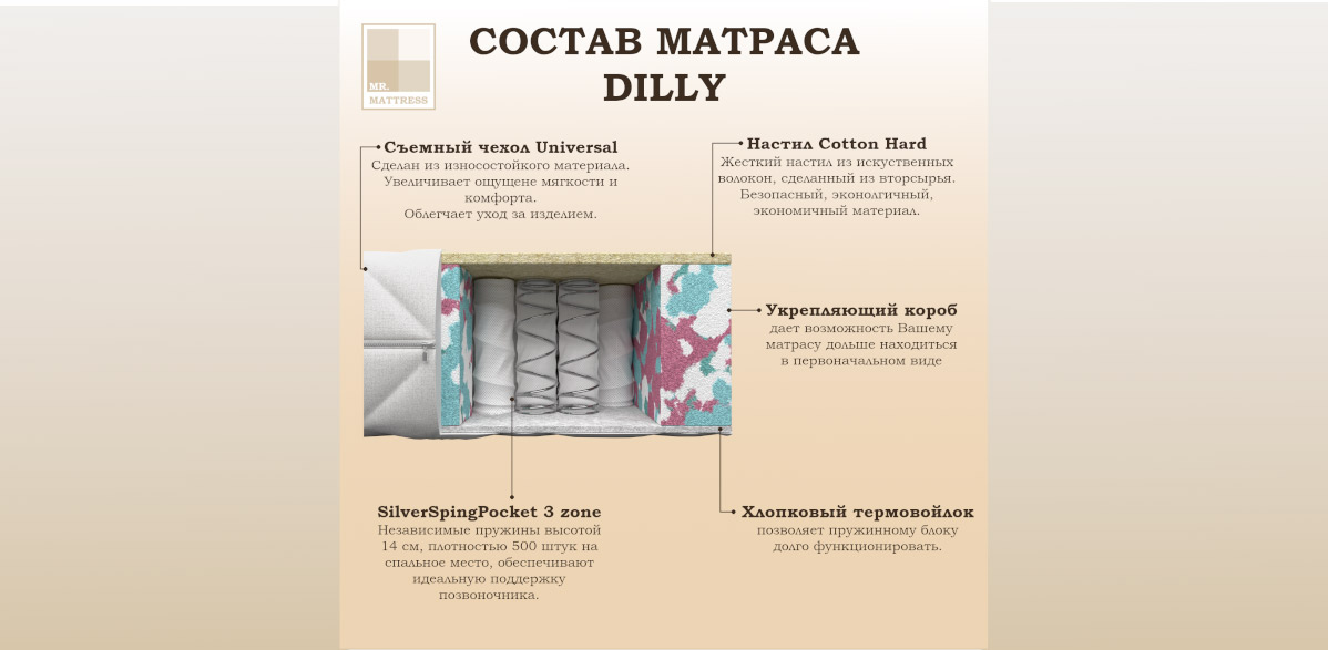 Матрас Dilly 120x195