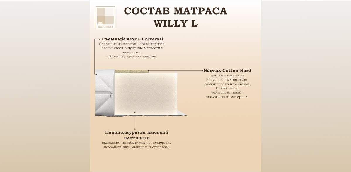 Матрас Willy L 120х195