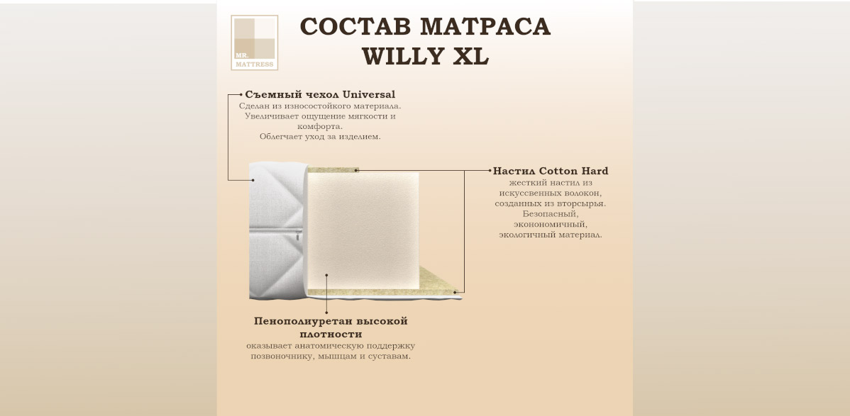 Матрас Willy XL 140х200