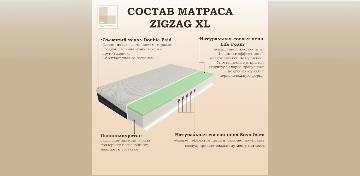 Матрас Zigzag XL 80x195