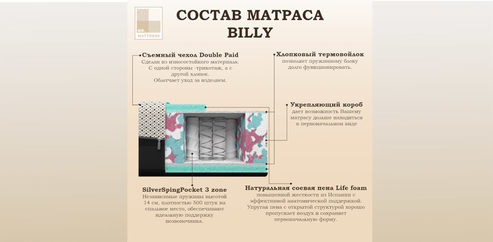 Матрас Billy 160x195