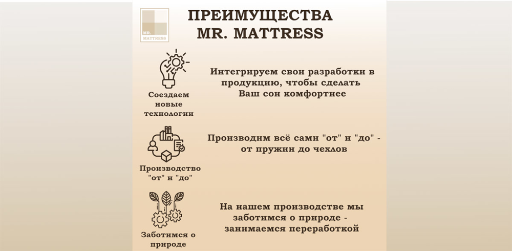 Матрас Billy 160x195