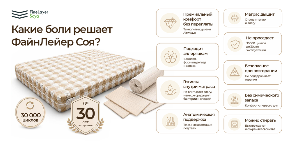Матрас ProLive